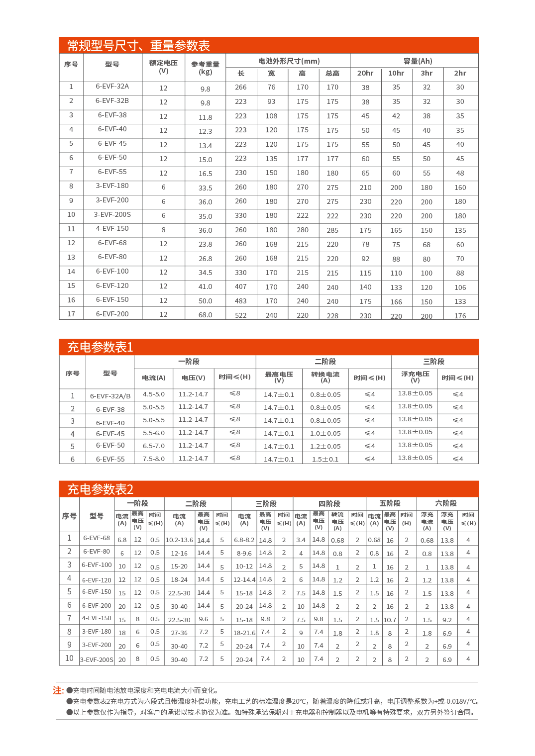 1516434879125945.png 圖片關(guān)鍵詞