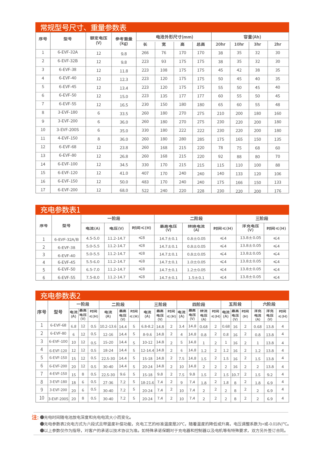 1516869277905603.png 圖片關(guān)鍵詞