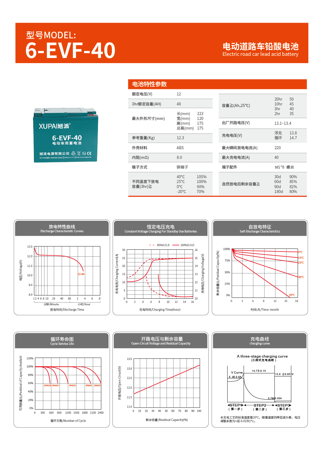 1516933846122726.png 圖片關(guān)鍵詞