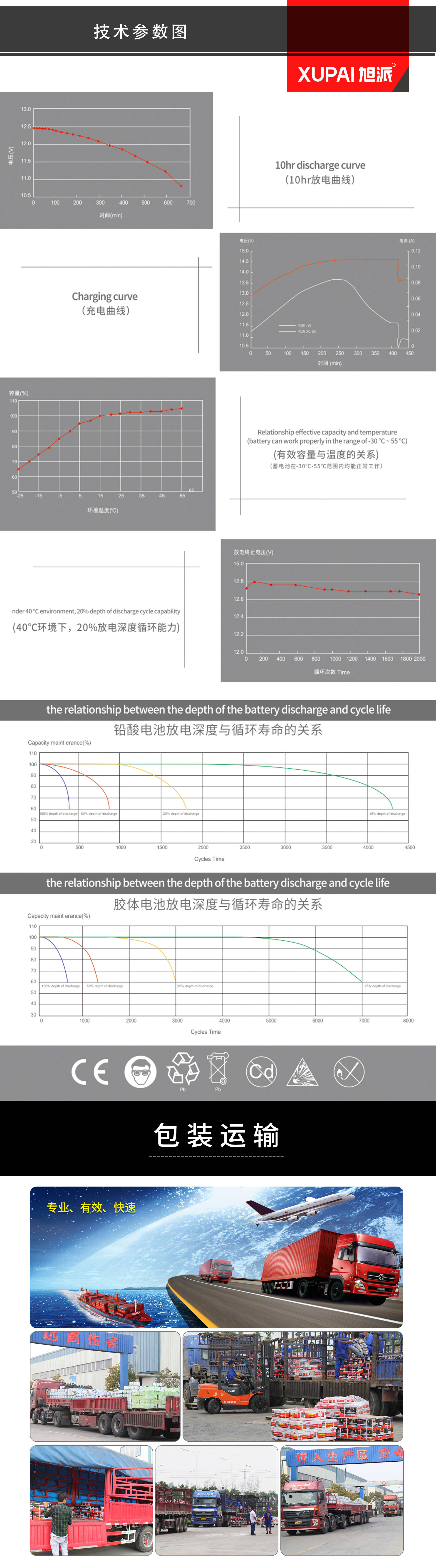 1571904266123066.jpg 圖片關(guān)鍵詞
