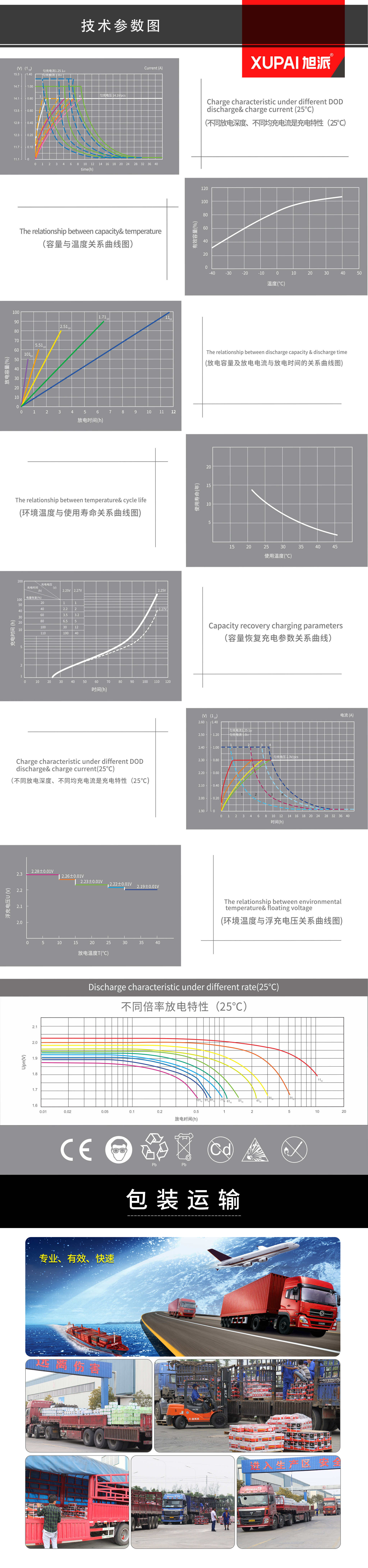 1571982918829996.jpg 圖片關(guān)鍵詞